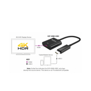 Adaptador USB-C para HDMI Wyrestorm EXP-HDMI-USBC