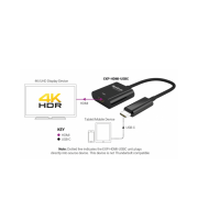 Adaptador USB-C para HDMI Wyrestorm EXP-HDMI-USBC